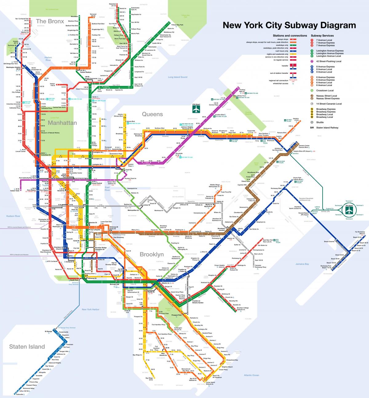 Brooklyn treinstations kaart